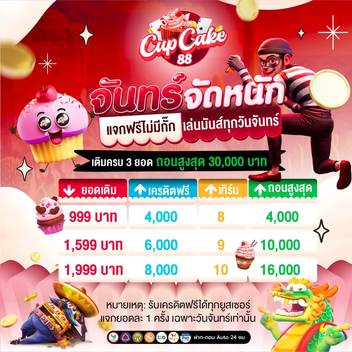 Promotion-cupcake88-05