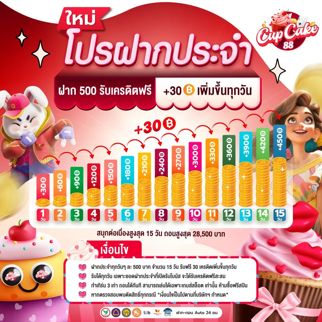 Promotion-cupcake88-06